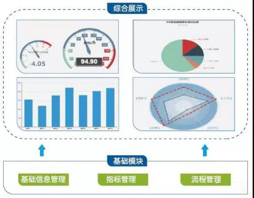 荣之联mes系统,打造智能工厂的 最强大脑